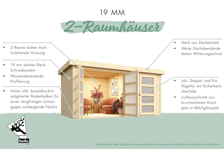 Karibu Woodfeeling Gartenhaus Mühlentrup 1 Zweiraumhaus - 19 mm