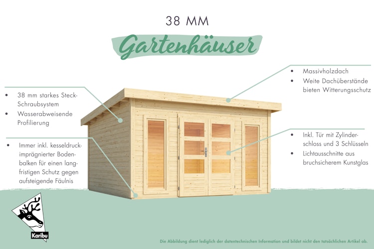 Karibu Woodfeeling Gartenhaus Northeim 6 - 38 mm