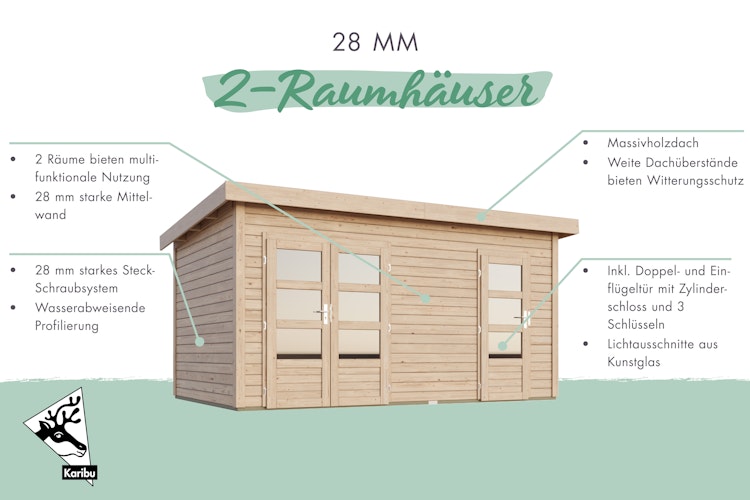 Karibu Woodfeeling Gartenhaus Mattrup - 28 mm