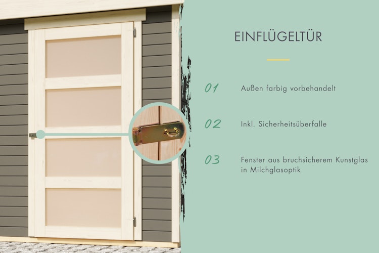 Karibu Woodfeeling Gartenhaus Mühlentrup 1 Zweiraumhaus - 19 mm