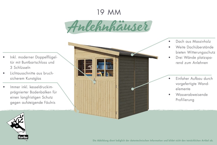 Karibu Premium Anlehn-Gartenhaus Gerätehaus Juist/Wandlitz 2/3/4/5 - 19 mm