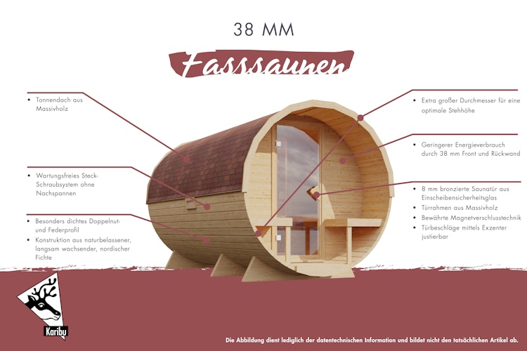 Karibu Saunahaus Fasssauna 2 - 38 mm inkl. gratis Saunaofen im Wert von 599,99 €