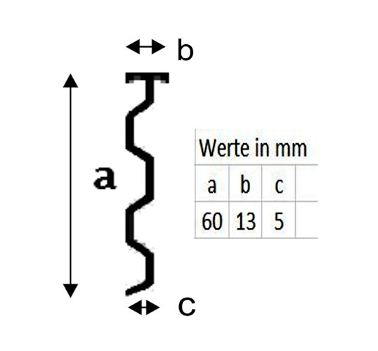 Aluminium Wandanschlussprofil