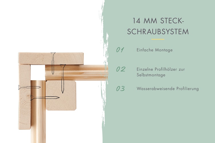  - 50% Rabatt auf Dacheindeckung