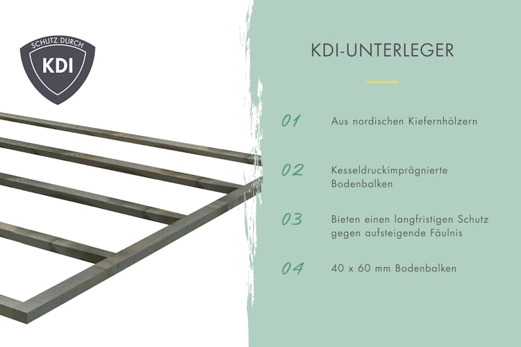 Karibu Woodfeeling Gartenhaus Bastrup 7 naturbelassen - 28 mm