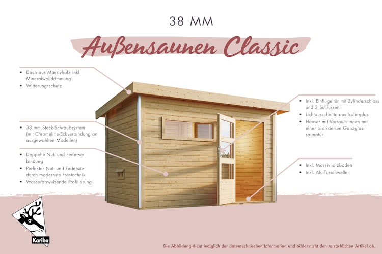 Karibu Gartensauna Saunahaus Angkor 1 inkl. gratis Saunaofen im Wert von 599,99 €