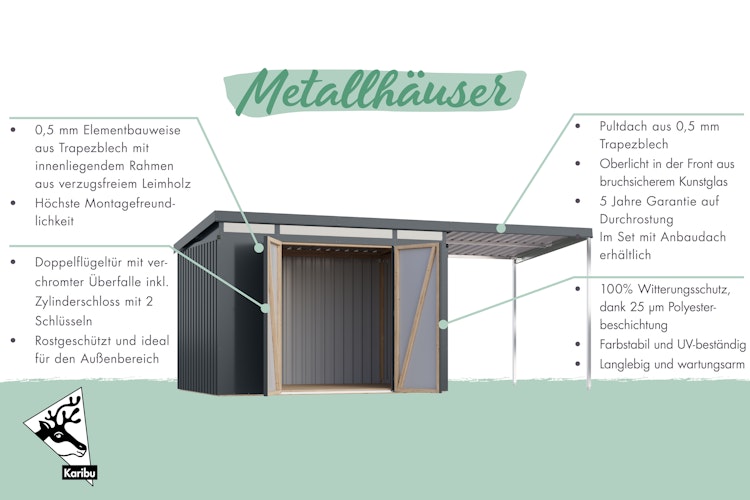 Karibu Metall Gartenhaus Iridium 2/2,5/3/3,5