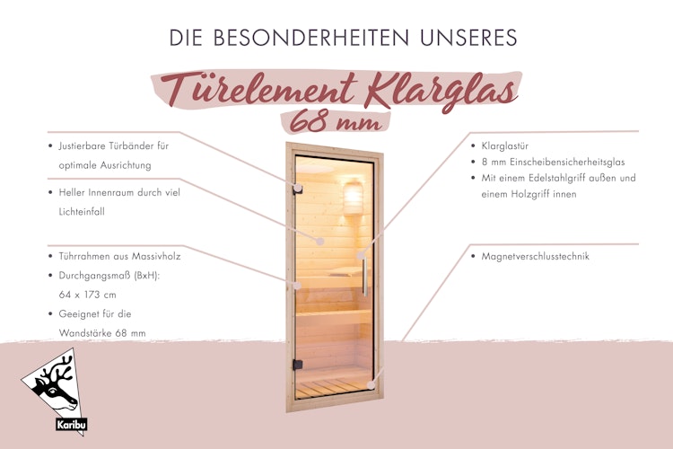 Karibu Klarglastür für 68 mm Kabinen