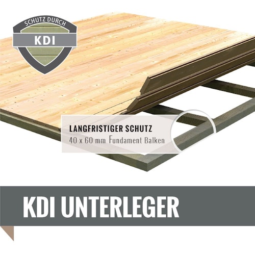 Karibu Gartensauna/Saunafass Fasshaus 3 inkl. gratis Saunaofen im Wert von 599,99 €