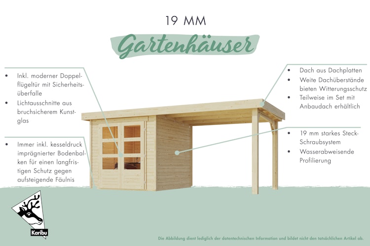 Karibu Woodfeeling Gartenhaus Askola 2/3/3,5/4/5/6 - 19 mm