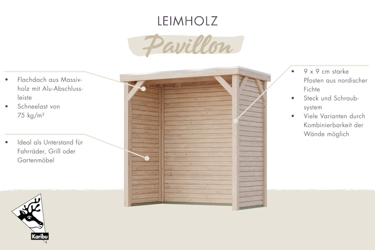 Karibu Pavillon Cubeco halb mit Flachdach