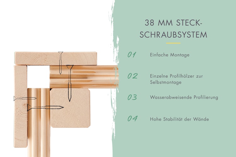 Karibu Design Gartenhaus Dice 5 mit 2 Aluminium Schiebetüren - 38 mm (Homeoffice-Gartenhaus)