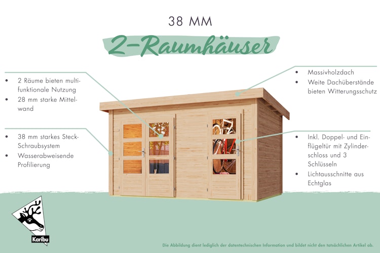 Karibu Mittelwand-Gartenhaus Schönbuch 1 - 38 mm