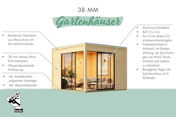 Karibu Design Gartenhaus Dice 3 mit 2 Aluminium Schiebetüren - 38 mm (Homeoffice-Gartenhaus)