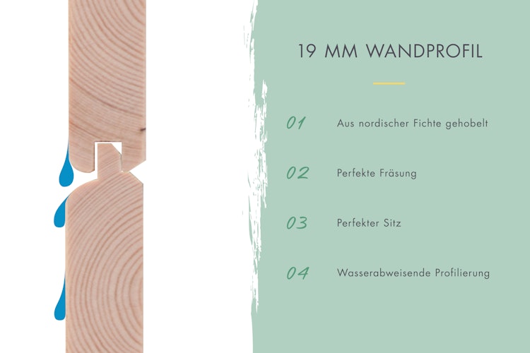 Karibu Gartenhaus Qubic 1 mit Schiebetür und 240 cm Anbaudach - 19 mm