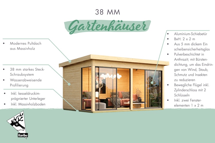 Karibu Design Gartenhaus Dice 5 mit 2 Aluminium Schiebetüren - 38 mm (Homeoffice-Gartenhaus)
