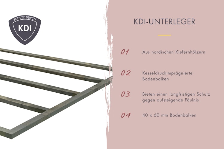 Karibu Design Saunahaus Arcadia Blackline - 73 mm inkl. gratis Saunaofen im Wert von 599,99 €