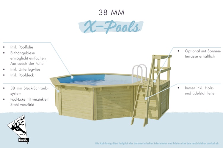 Karibu Pool Modell X4 610 x 400 cm mit Terrasse - kesseldruckimprägniert mit Metallecken