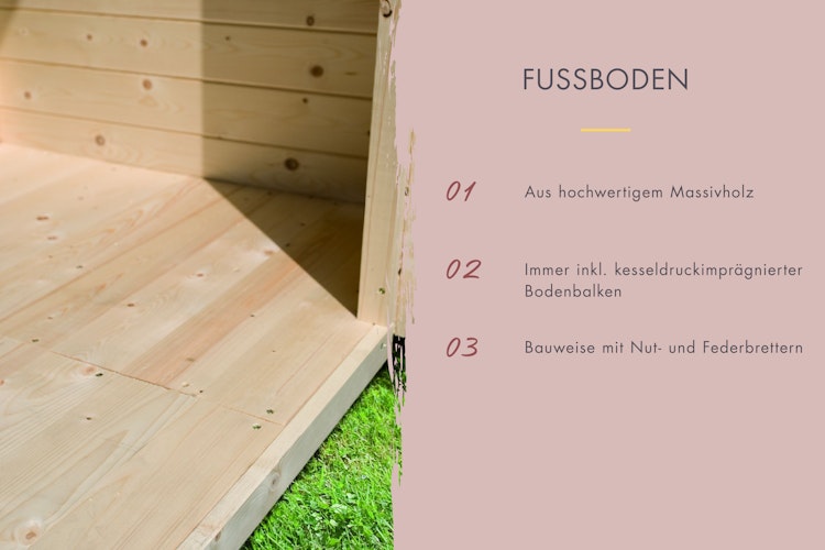 Karibu Gartensauna Saunahaus Hytti 1