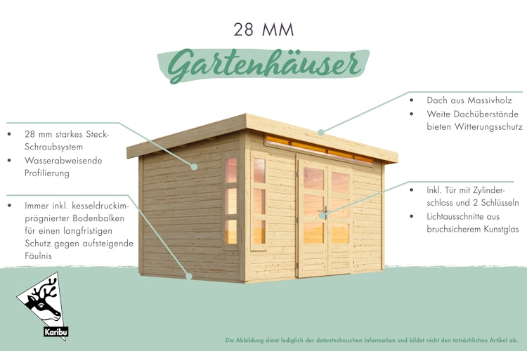 Karibu Premium Gartenhaus Kastorf 6/7 mit Fensterecke - inkl. 320 cm Anbaudach - 28 mm