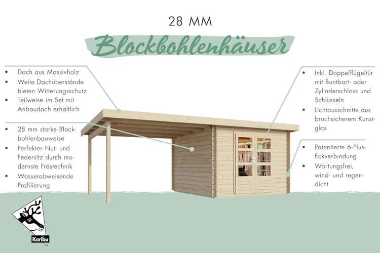 Karibu Woodfeeling Gartenhaus Bastrup 7 naturbelassen - 28 mm