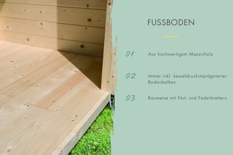 Karibu Fußboden für Metall-Gartenhaus Callisto 2/3