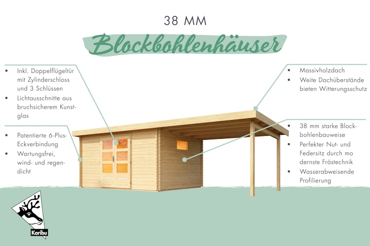 Karibu Woodfeeling Gartenhaus Trittau 3/4/5/6 - 38 mm