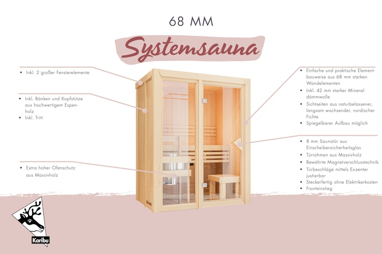 Karibu Sauna Avari 4 Superior mit Fronteinstieg 68 mm