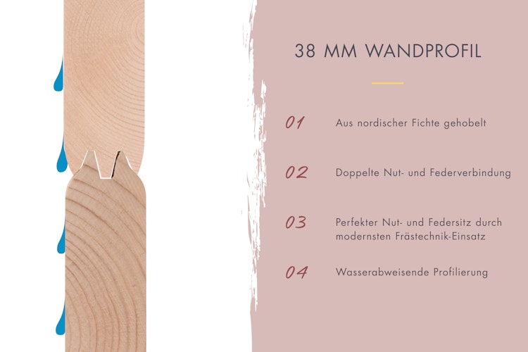 Karibu Saunahaus Fasssauna Asymmetrisch 3 - 38 mm inkl. gratis Saunaofen im Wert von 599,99 €