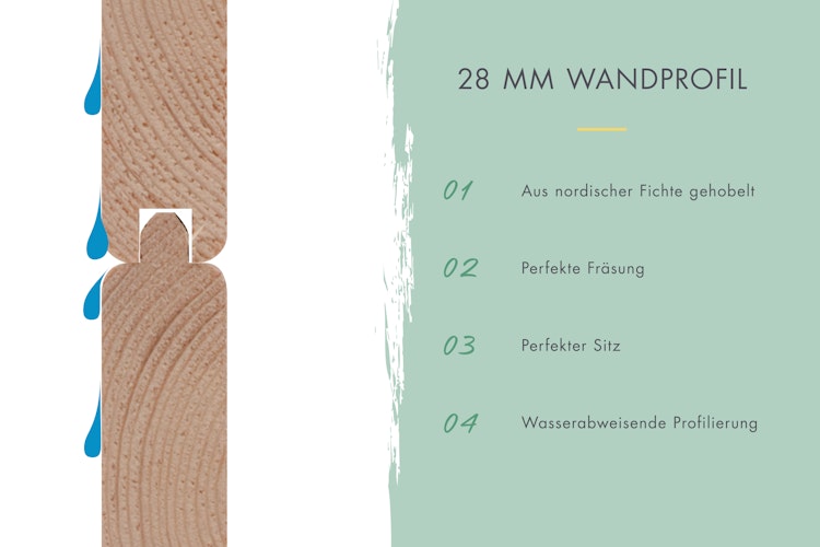 Karibu Woodfeeling Gartenhaus Bastrup 7 naturbelassen - 28 mm